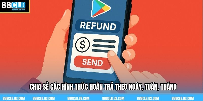 Chia sẻ các hình thức hoàn trả theo ngày, tuần, tháng