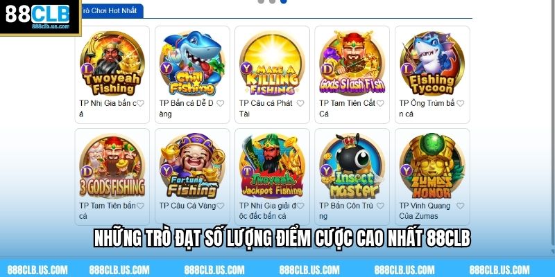 Những trò đạt số lượng điểm cược cao nhất 88CLB