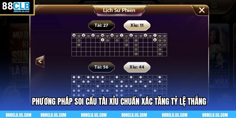 Phương Pháp Soi Cầu Tài Xỉu Chuẩn Xác 2025, Tăng Tỷ Lệ Thắng